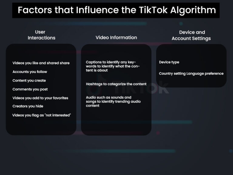 What Is Considered Viral On Tiktok FloatingChip