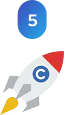 Ongoing Optimization & Growth