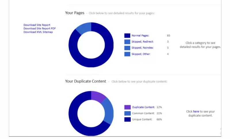 Eliminate Duplicate Site versions