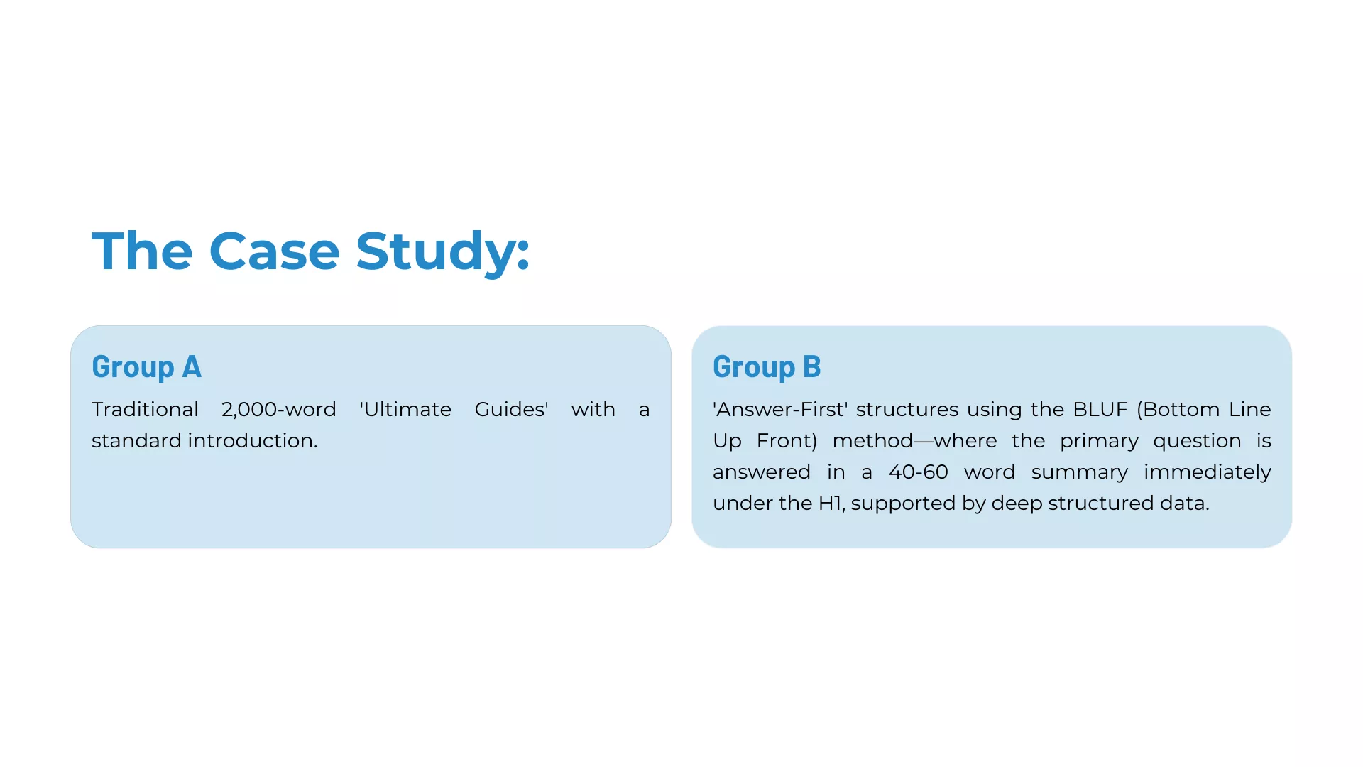 FloatingChip Case Study