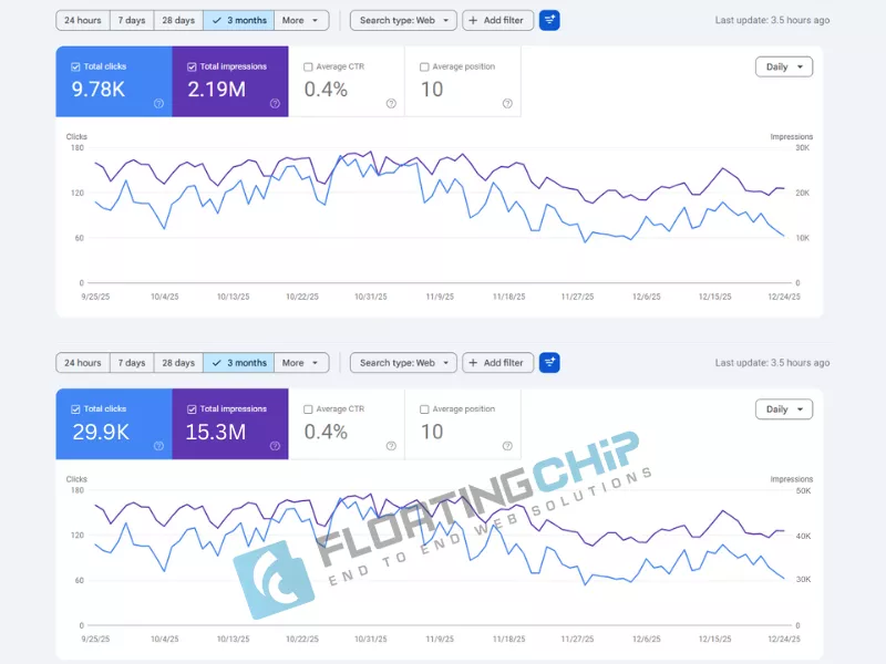 Trend 1 From Content is King to Trust is Everything